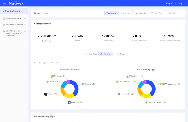 nativex trading desk