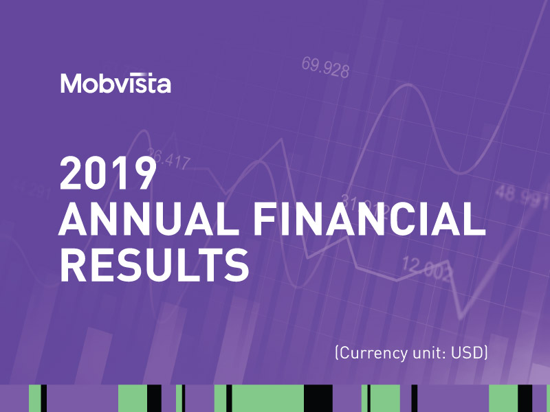 2019 annual financial report of Mobvista
