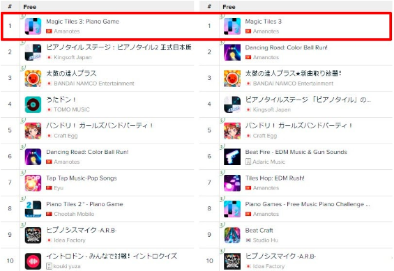 Magic Tiles 3: Piano Game na App Store