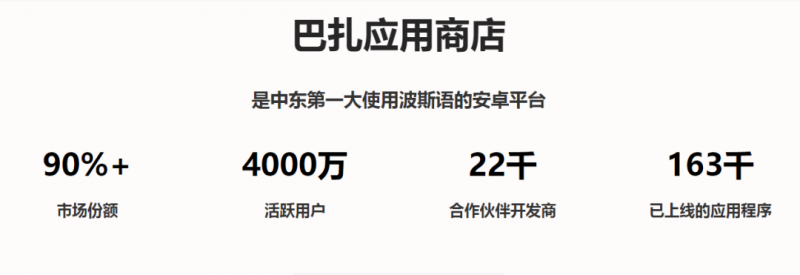 巴扎应用商店,Nativex