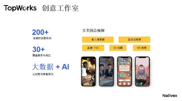 Topworks 创意工作室，Nativex