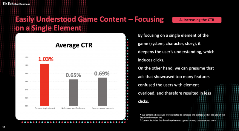 easily understood game content-Increasing the CTR, Nativex