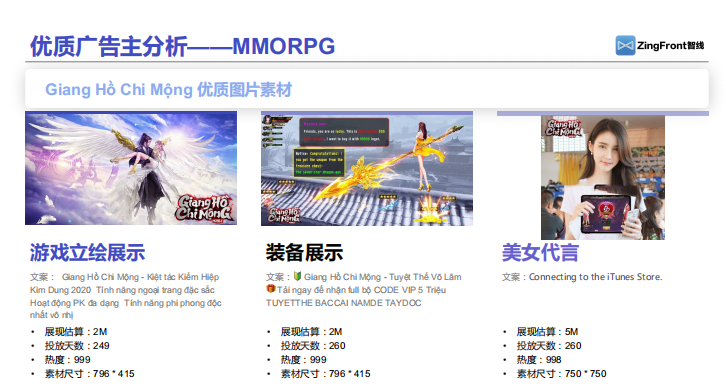 优势广告主分析-MMORPG，Nativex