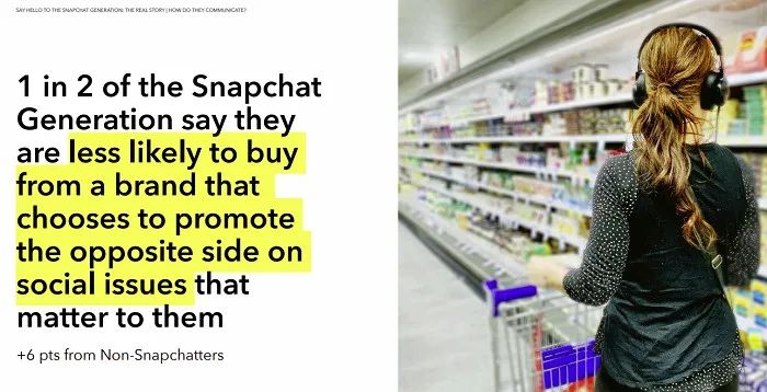 Snapchat的Z世代用户爷希望利用自己的影响力，鼓励企业在经营过程中更加富有社会责任感，Nativex