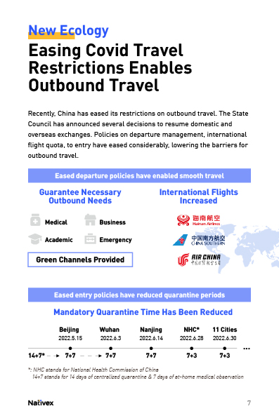 Travel Marketing in China 2022 – How Can Overseas Travel Advertisers Attract Chinese Tourists?