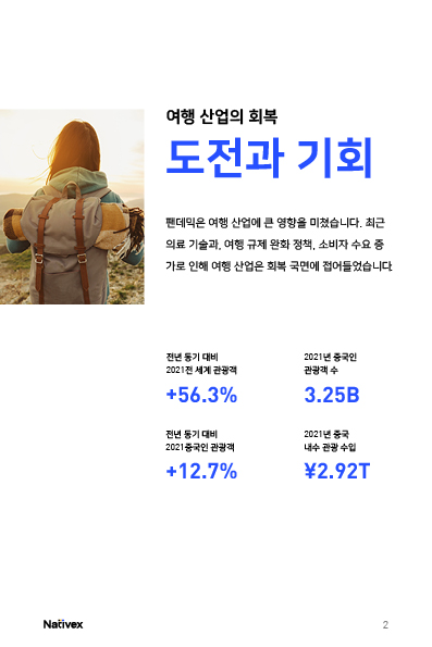 2022 여행 마케팅  중국편 – 한국의 여행 마케터는 어떻게 중국 관광객을 모집할 수 있을까요?