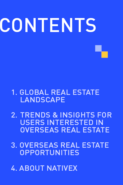 China Real Estate Marketing Guidebook | How global real estate can find the perfect audience in China?